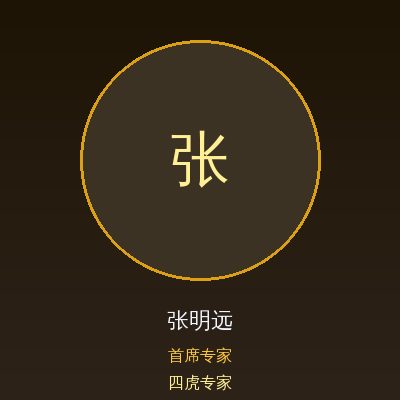 四虎张明远